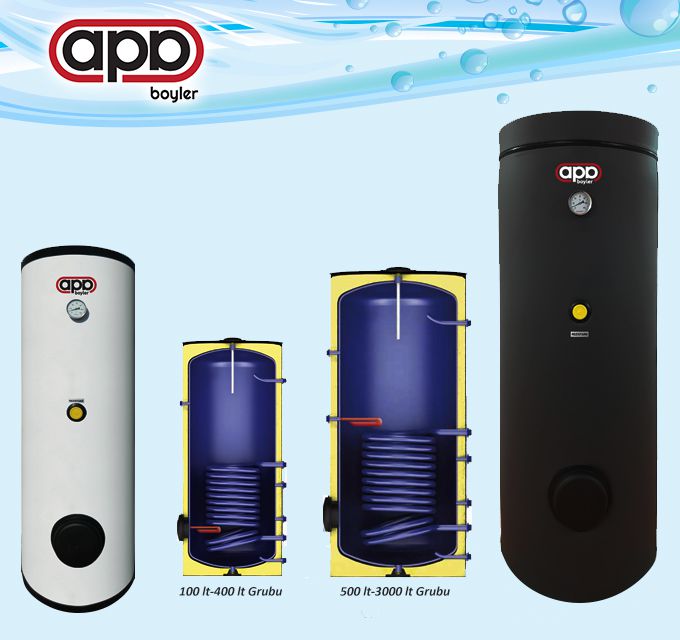 एकल-कुंडली बॉयलर